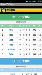 阪神Vデイリー 5