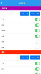 防災ネット あんあん 6