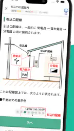 電気工事士2種：ゼロから学べる第二種電気工事士の基礎＋過去問 2