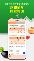 青果市況情報 YAOYASAN 2