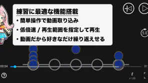 音ゲートレーニング ｜ 譜面解析＆研究＆練習アプリ 音トレ screenshot