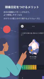 頭痛ろぐ ｜頭痛記録アプリ 3