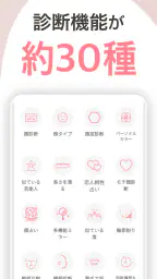 顔面偏差値、AI顔診断、似てる芸能人：FaceChecker 2