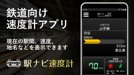 駅ナビ速度計 1