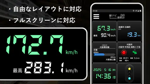 駅ナビ速度計 2