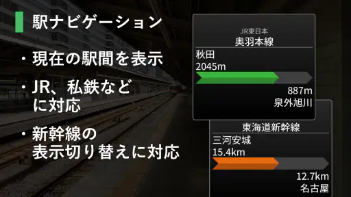 駅ナビ速度計 3