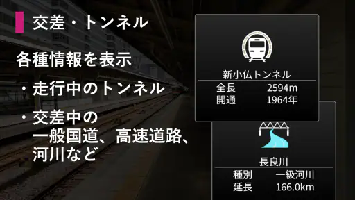 駅ナビ速度計 5