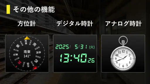 駅ナビ速度計 7