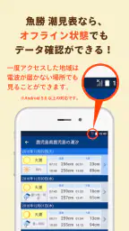 魚勝 潮見表／潮汐・潮位を検索 1