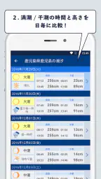 魚勝 潮見表／潮汐・潮位を検索 4
