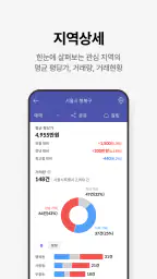 호갱노노 - 아파트 실거래가 조회 부동산앱 6