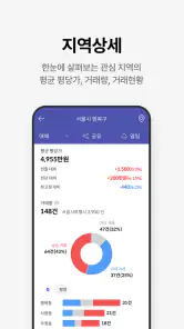 호갱노노 - 아파트 실거래가 조회 부동산앱 screenshot