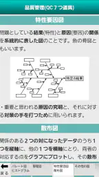 「１級建築施工管理技士」受験対策(2nd ver.) 6