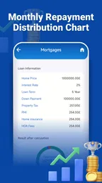 Basic Loan Calc 4