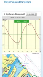 NV Charts GPS Navigation AIS 6