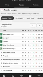 FootyStats - Football Stats 4