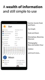 Posición de sol y luna 5