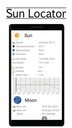 Posición de sol y luna 8