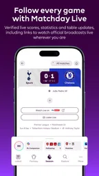 Premier League - Scores, News 4