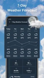 Wander Weather 3