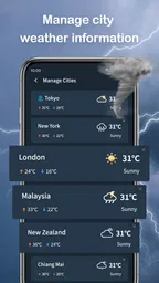 Wander Weather 5