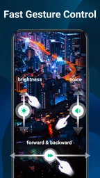 HD-videospeler Alle formaten 4