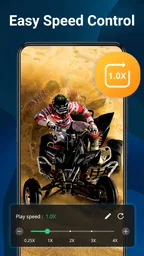 HD-videospeler Alle formaten 5