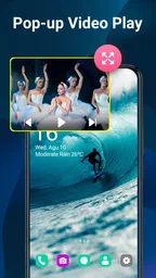 HD-videospeler Alle formaten 6
