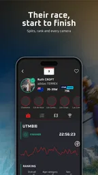 LiveTrail 6
