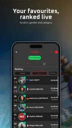 LiveTrail 7
