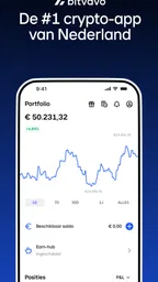 Bitvavo | Crypto & Bitcoin 1