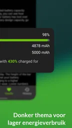 AccuBattery - Batterij 4