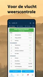Dronecast - Weather & Fly Map 2