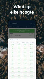 Dronecast - Weather & Fly Map 4