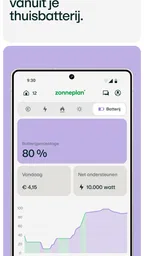 Zonneplan | Energie 3