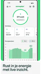Zonneplan | Energie 4