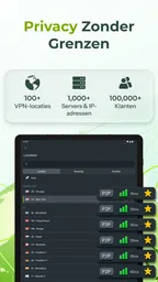 ZoogVPN: Veilige VPN & Proxy 8