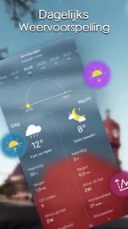 Lokale weersvoorspelling 6