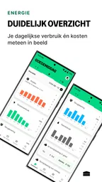 Budget Thuis 3