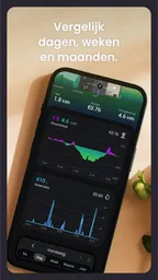 HomeWizard Energy 3