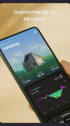 HomeWizard Energy 7
