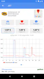 1-2-3 Tanken - Benzinpreise 3