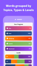 3000 Most Common Dutch Words 5