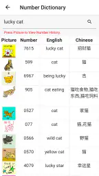 4D Lotto Results MY & SG 4