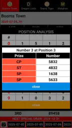 4D Lotto Results MY & SG 5