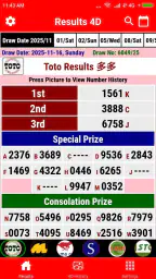 4D Result MY & SG 4D History 1
