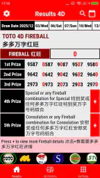 4D Result MY & SG 4D History 2