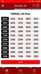 4D Result MY & SG 4D History 4