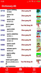 4D Result MY & SG 4D History 5
