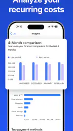 Abo Manager - ReSubs 5